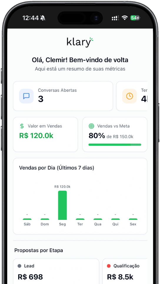 Klary Dashboard Mobile - Painel de vendas WhatsApp